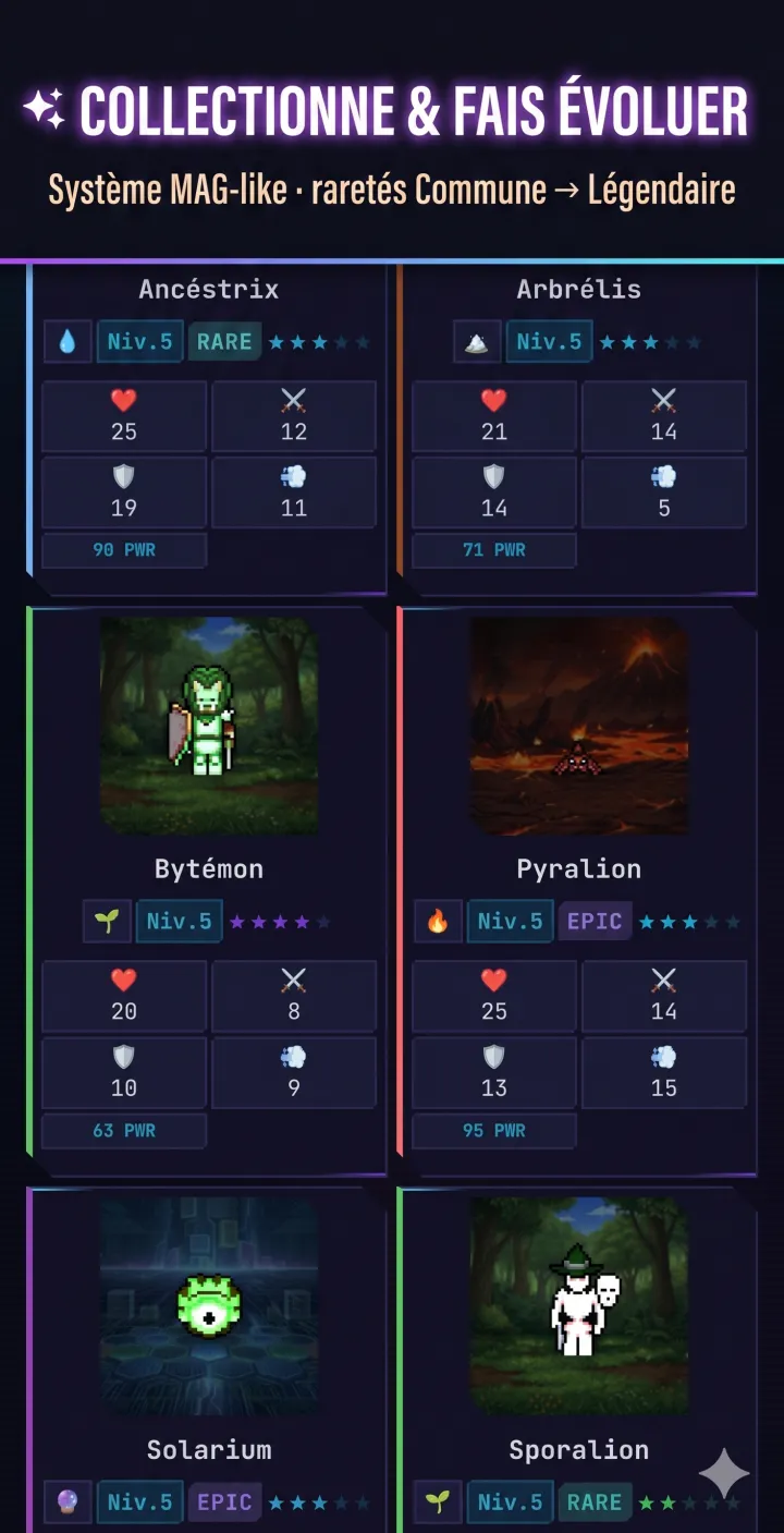 Collection de créatures
