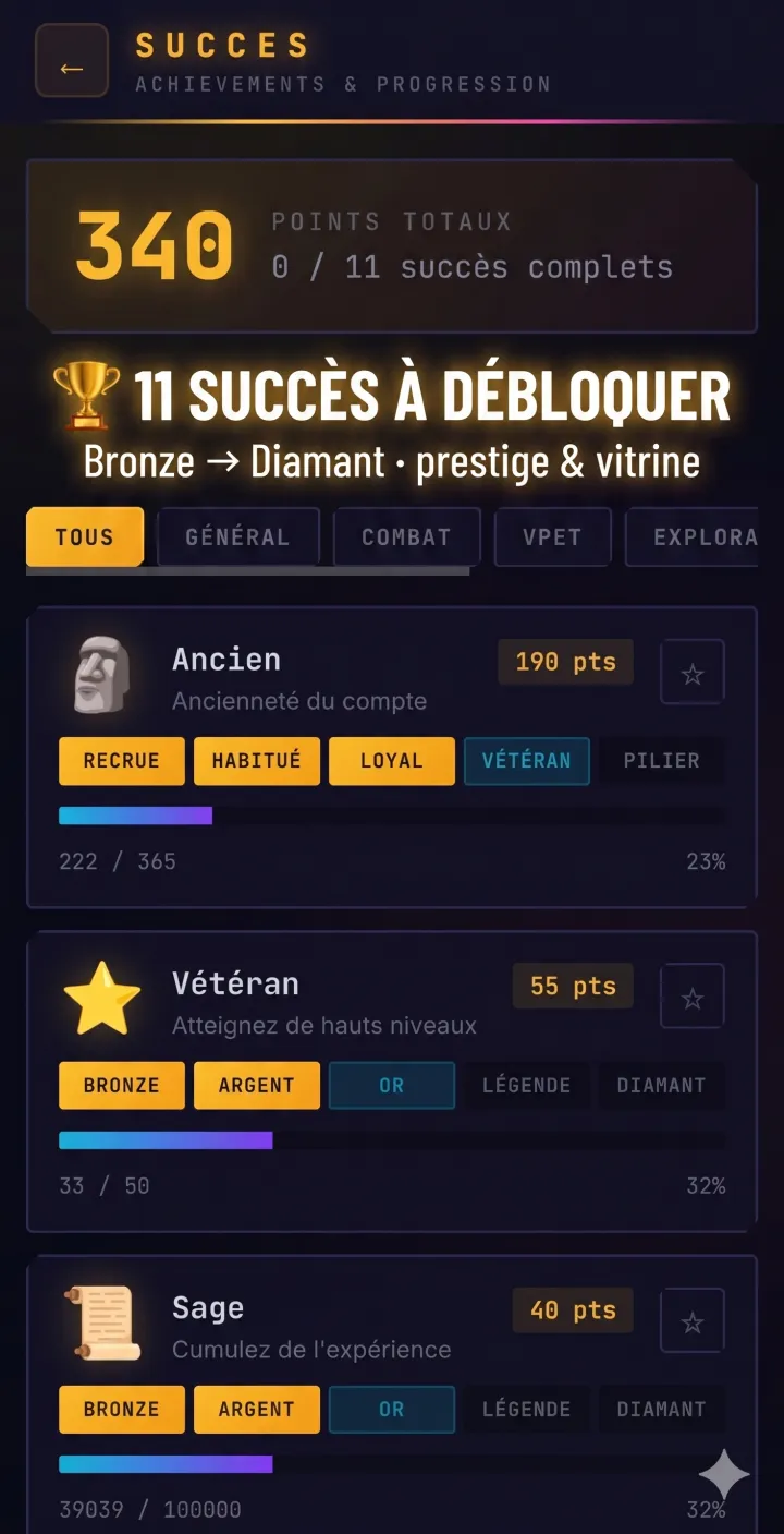 Succès et badges